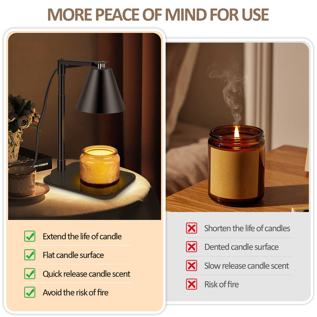 Candle Warmer Lamp with Timer